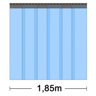 PVC Vorhang - Breite 1,85m