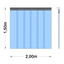 PVC Vorhang - Breite 2,00m 1,50m 2-fache berlappung