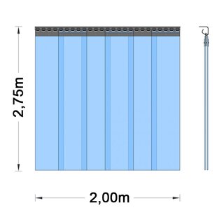PVC Vorhang - Breite 2,00m 2,75m 1-fache Überlappung